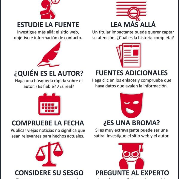 Desinformación en la Era Digital: Un Reto Global