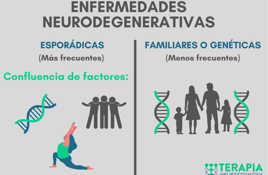 CTE en Jugadores de la NFL: ¿Es Este el Futuro del Fútbol Americano?