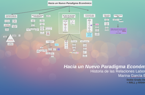 Un Nuevo Paradigma Económico para el Futuro