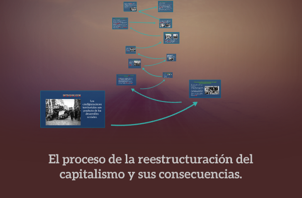 Reestructuración del capitalismo: ¿Una necesidad inminente?