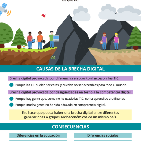 La Innovación Tecnológica y su Efecto en la Sociedad