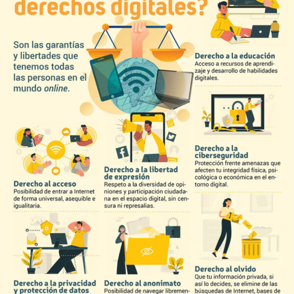 Privacidad Digital: Reflexiones sobre Tecnología y Derechos