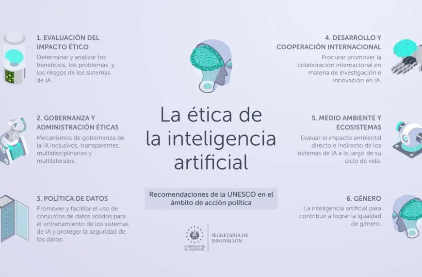 Inteligencia Artificial: Oportunidades y Desafíos Éticos