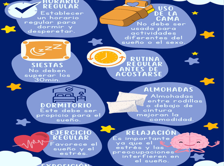 Ortoshomnia: el lado oscuro de buscar un sueño perfecto
