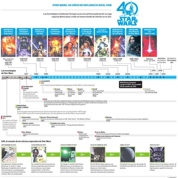 Robin de los bosques: El clásico que revolucionó el cine de aventuras