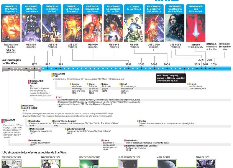 Robin de los bosques: El clásico que revolucionó el cine de aventuras