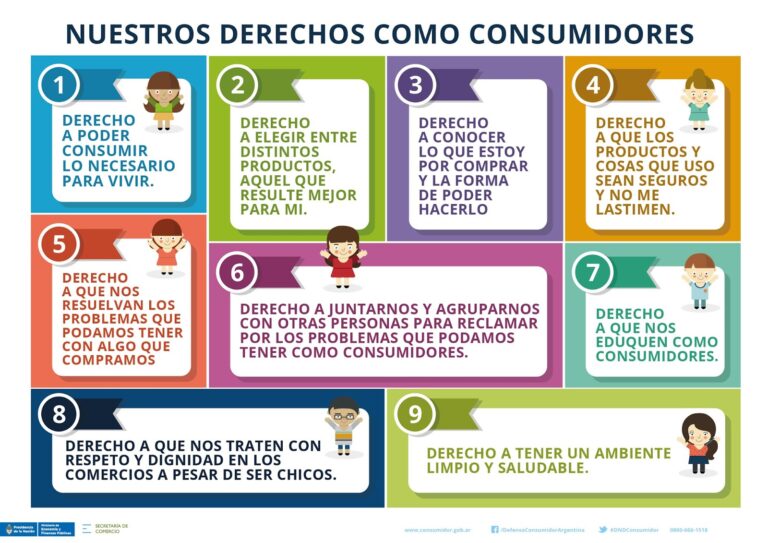Tecnología y Privacidad: Un Debate Urgente para el Futuro