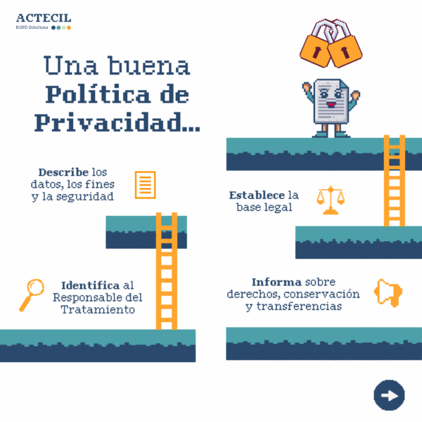 El Impacto de la Digitalización en la Sociedad Moderna