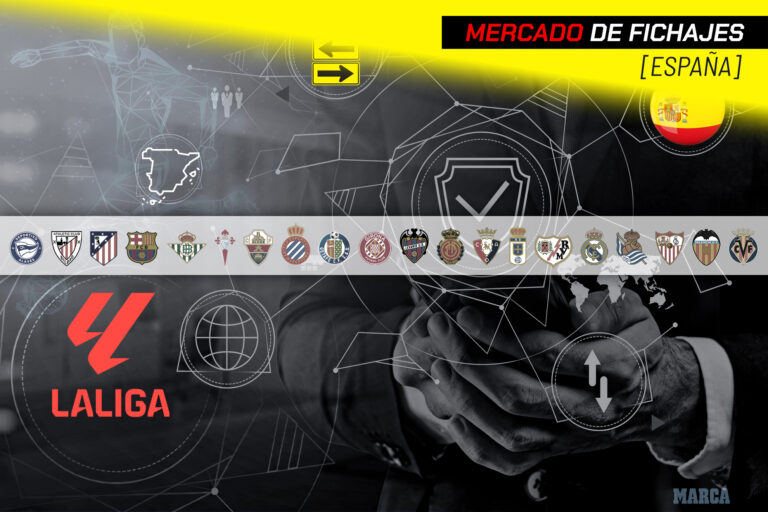 Cierre del mercado de fichajes: Última hora y sorpresas inesperadas en LaLiga